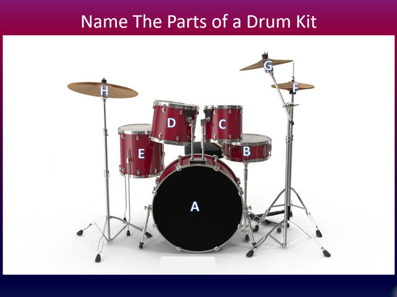 Music GCSE (EDUQAS) Pointless Game