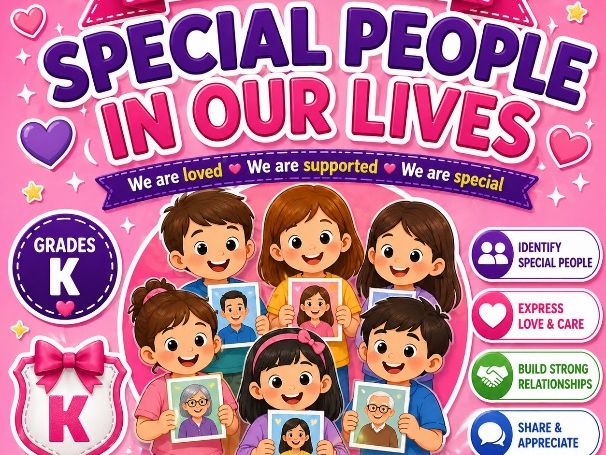 Special People and Families – Primary PSHE Lesson on Family Diversity and Inclusion