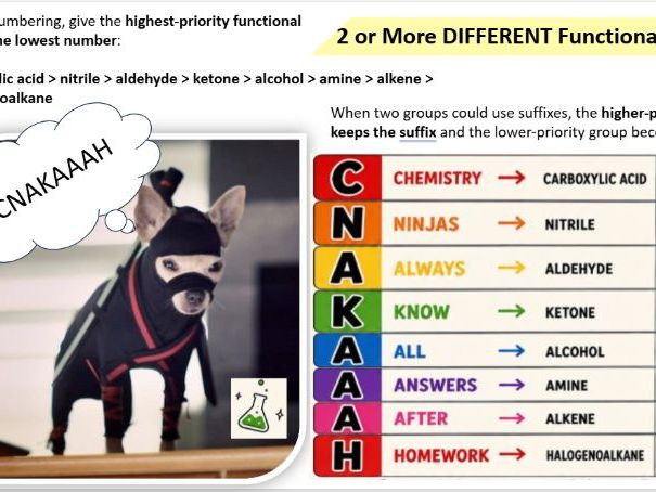 Nomenclature Part 2- A Level Chemistry