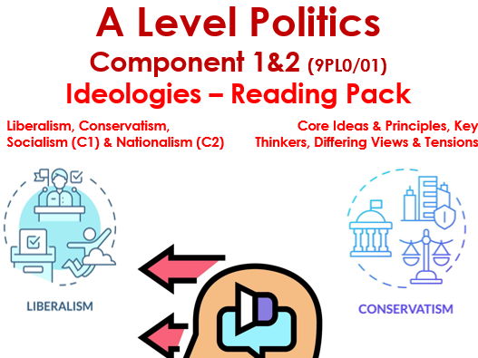 Pearson Edexcel A Level Politics Component 1 - Core Ideologies Full SOW