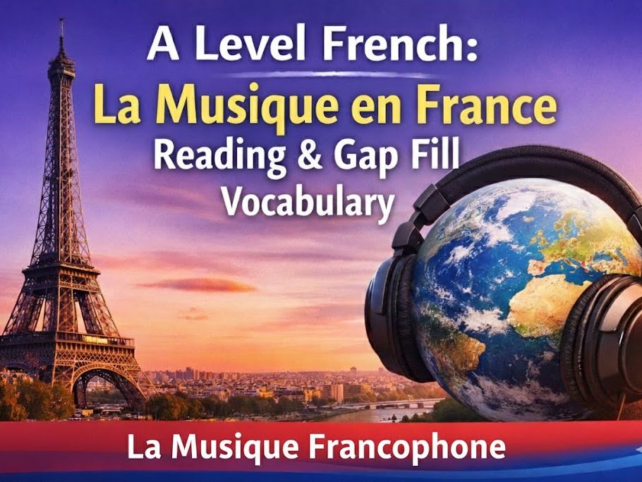 A Level French: Les tendances musicales actuelles en France – Reading