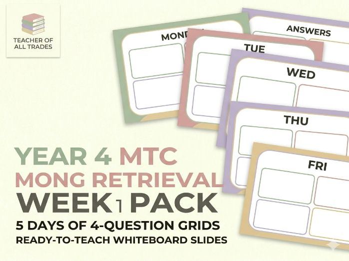 Daily Retrieval Starter Slides | Year 4 MTC & Maths Mastery | Week 1 (6 Times Tables)