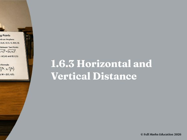 IB Maths MYP Year 1, Unit 6 - 1.6.3 Horizontal and Vertical Distance
