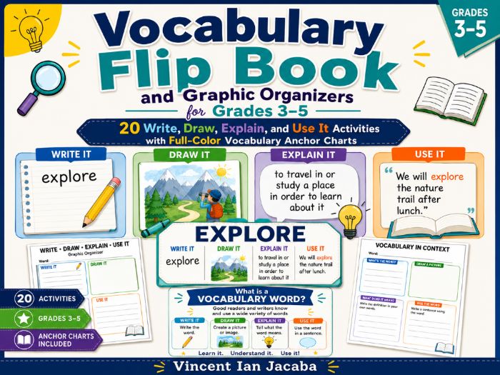 Vocabulary Activities Grades 3–5 | 20 Graphic Organisers, Flip Book & Anchor Charts