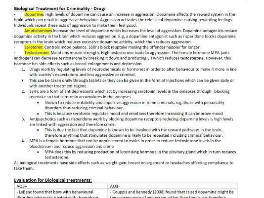 Edexcel A-Level Psychology Paper 2 - Criminal Psychology