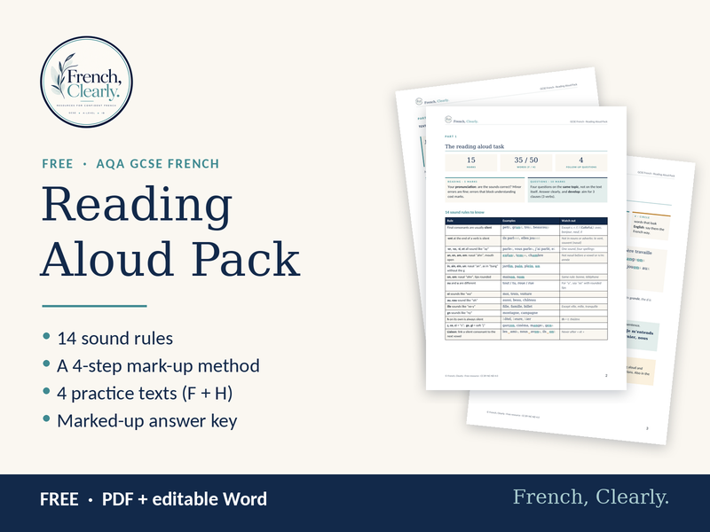 FREE AQA GCSE French Reading Aloud Pack (8652) – Sound Rules, Method & Practice Texts