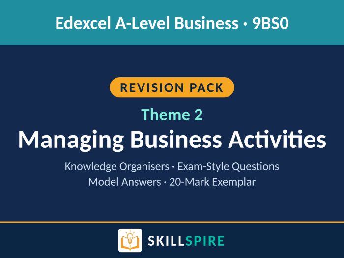 Edexcel A-Level Business Theme 2: Managing Business Activities | Complete Revision Pack