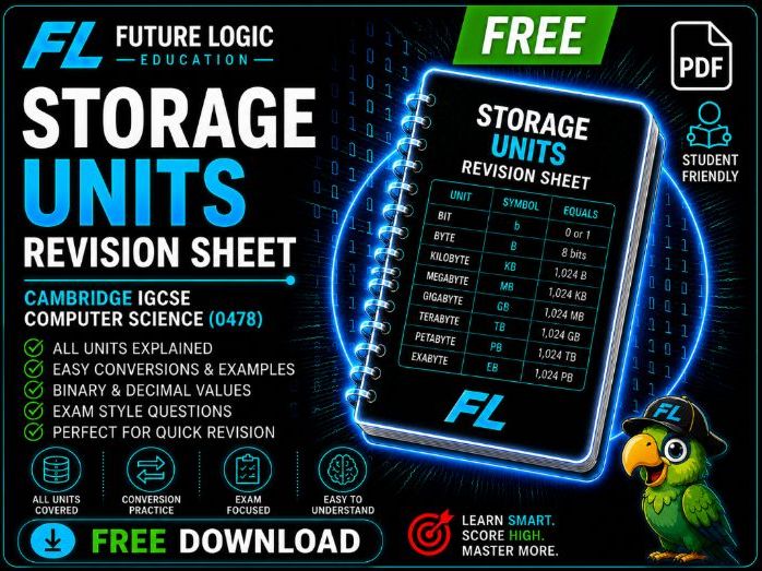 IGCSE CS (0478) Storage Units Revision