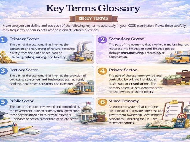 iGCSE Business - 1.2 Classification of Business