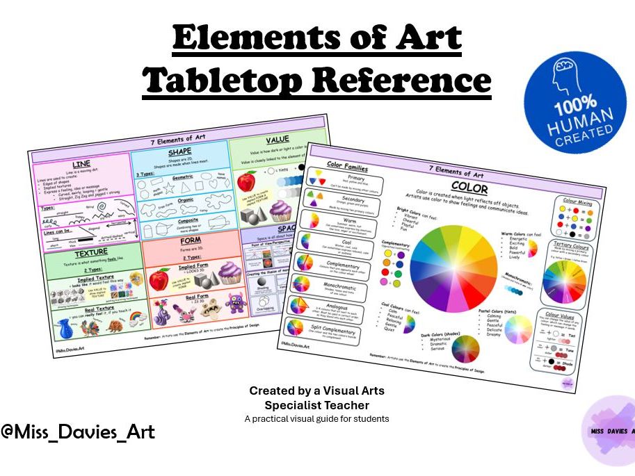 Elements of Art Vocabulary Table Reference