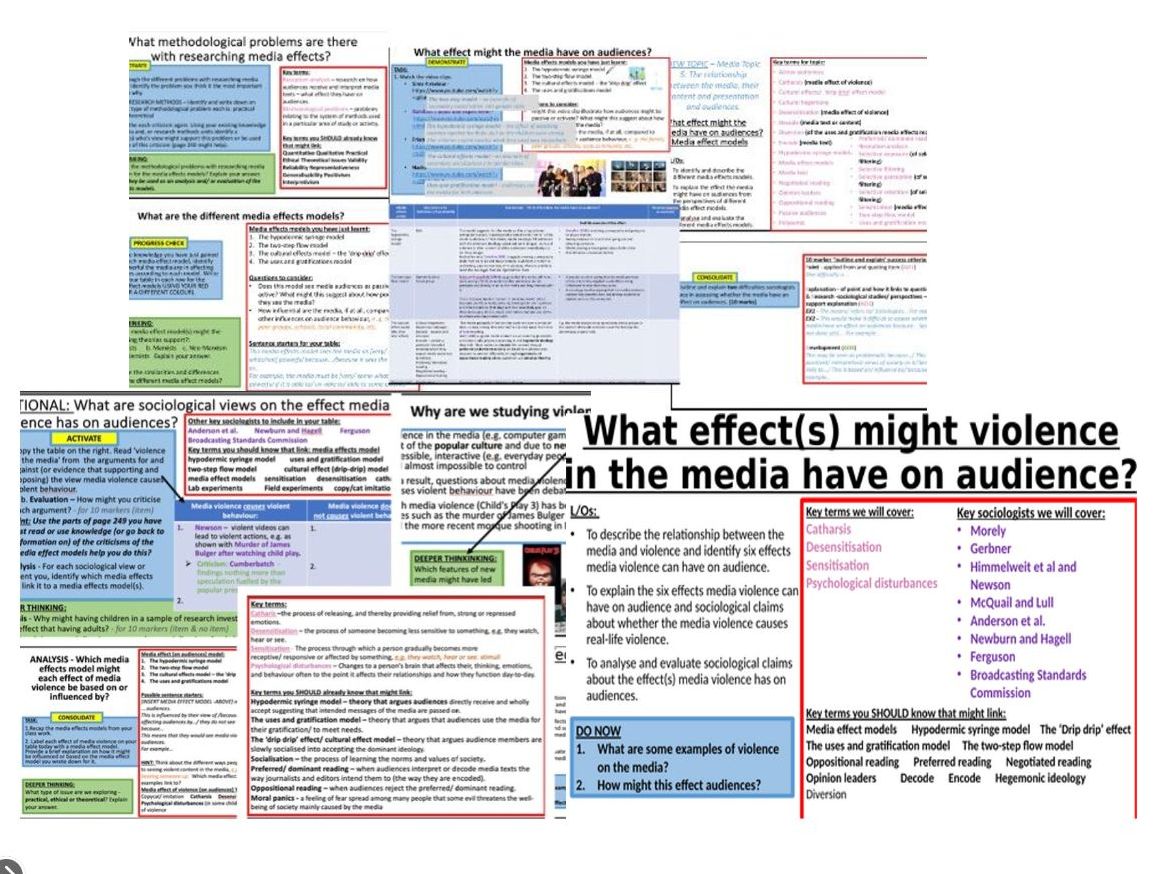 AQA A-level Sociology Media: Topic 5 - Media effects on audiences (LESSON BUNDLE)