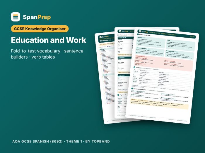 Education and Work Knowledge Organiser (AQA GCSE Spanish)