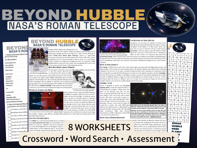 NASA Roman Telescope Reading Worksheets