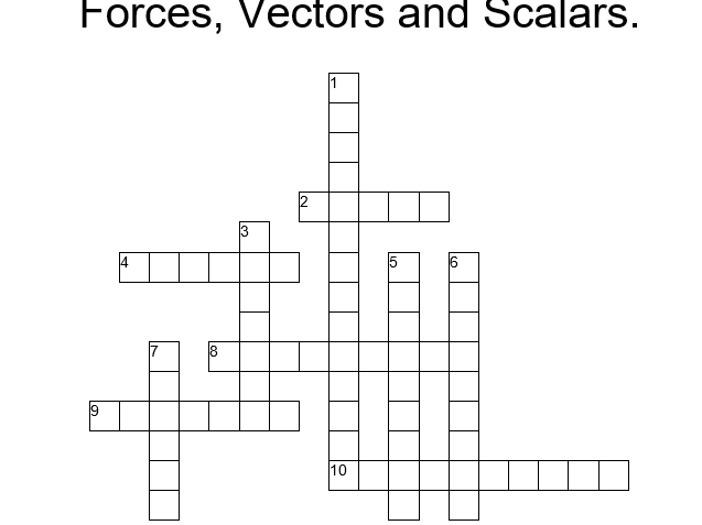 Forces, Vectors and Scalars