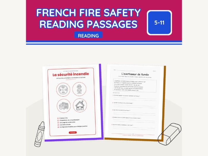 French Fire Safety Reading Passages | 11 pp
