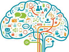 Topic 1: Problem solving