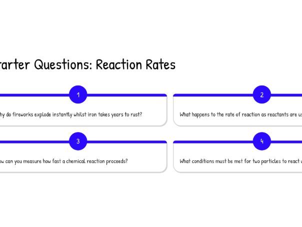 Chapter 10: REACTION RATES AND EQUILIBRIUM A LEVEL CHEMISTRY OCR