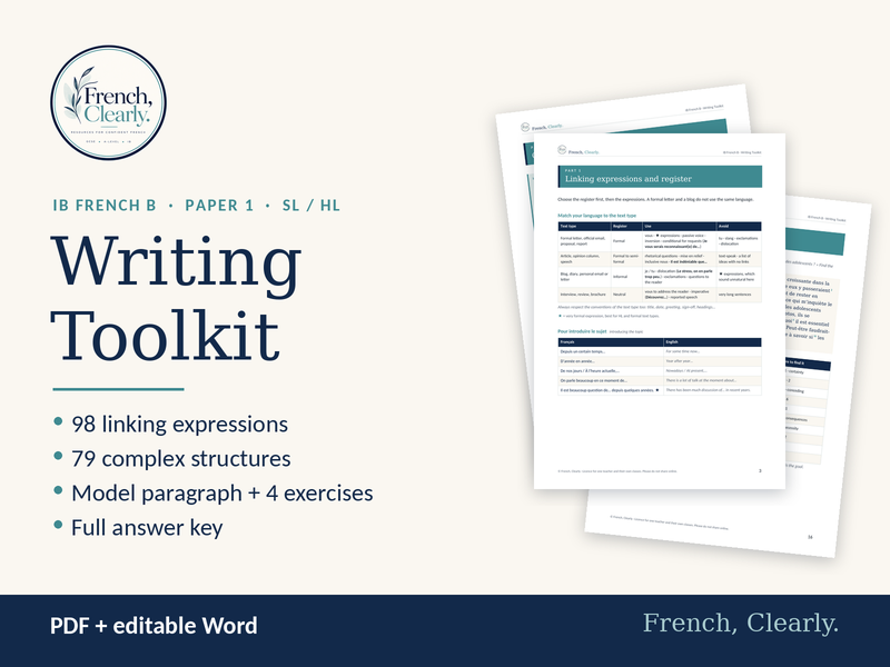 IB French B Writing Toolkit – Linking Expressions & Complex Structures (Paper 1, SL/HL)