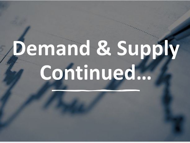 Markets (Edexcel A Level Business 1.2.3)