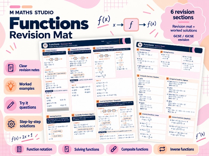 Functions | A3 Revision Mat
