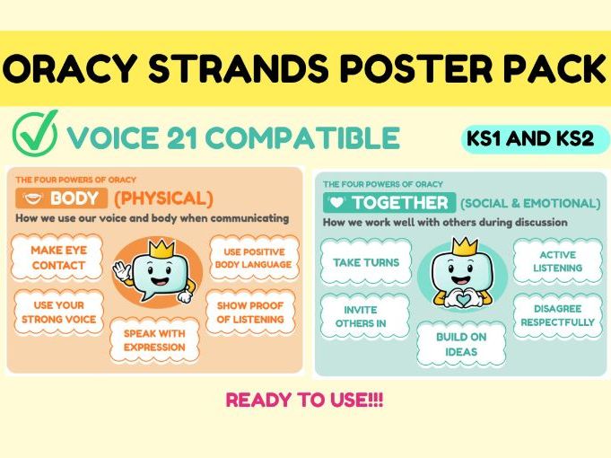 **NEW!!!** Oracy Display Pack KS1 & KS2 | Voice 21 Compatible | Speaking & Listening Posters