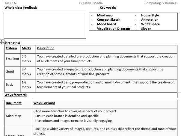 Creative imedia R094 feedback sheets