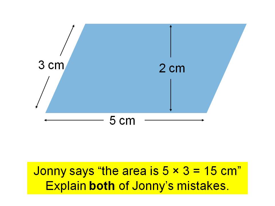 Area Of A Parallelogram Teaching Resources