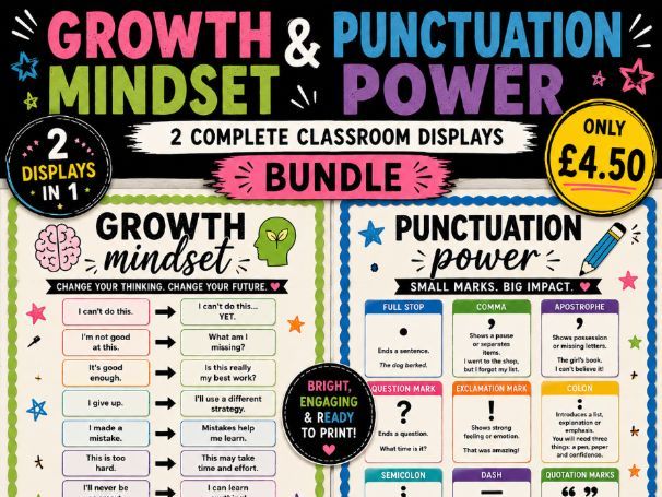English Classroom Display Bundle | Growth Mindset & Punctuation