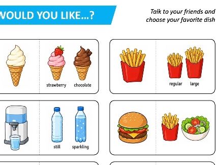 Would You Like…? – Restaurant English Speaking Activity