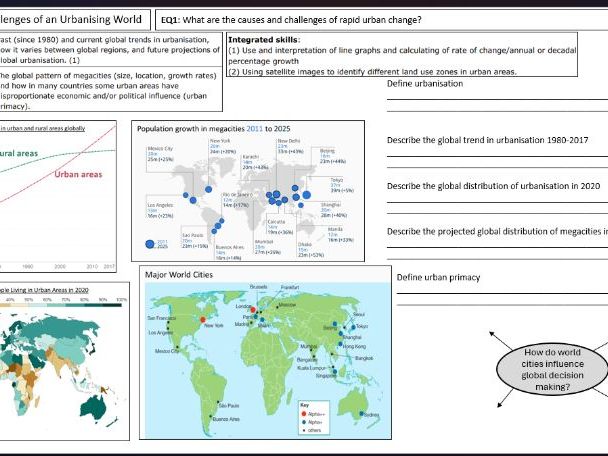 Edexcel B GCSE Geography Revision Booklet Exam Questions Topic 3 Challenges of an Urbanising World