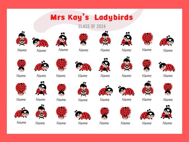 Ladybirds Class Poster
