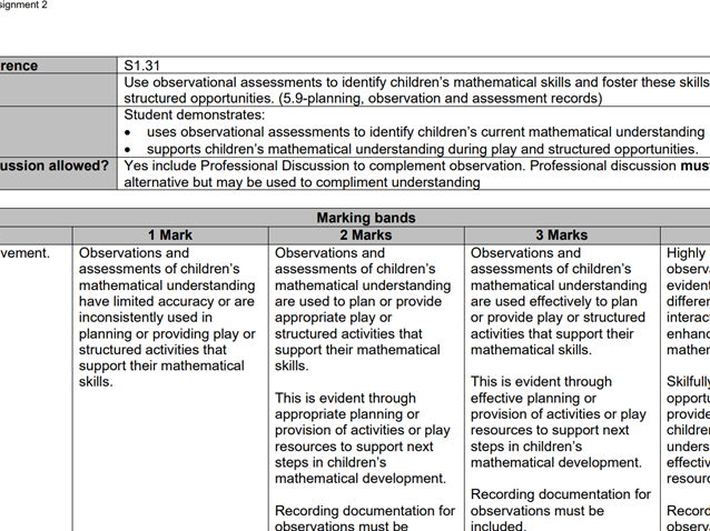 T Level Occupational Specialism - Early Years Educator - Structured Observations