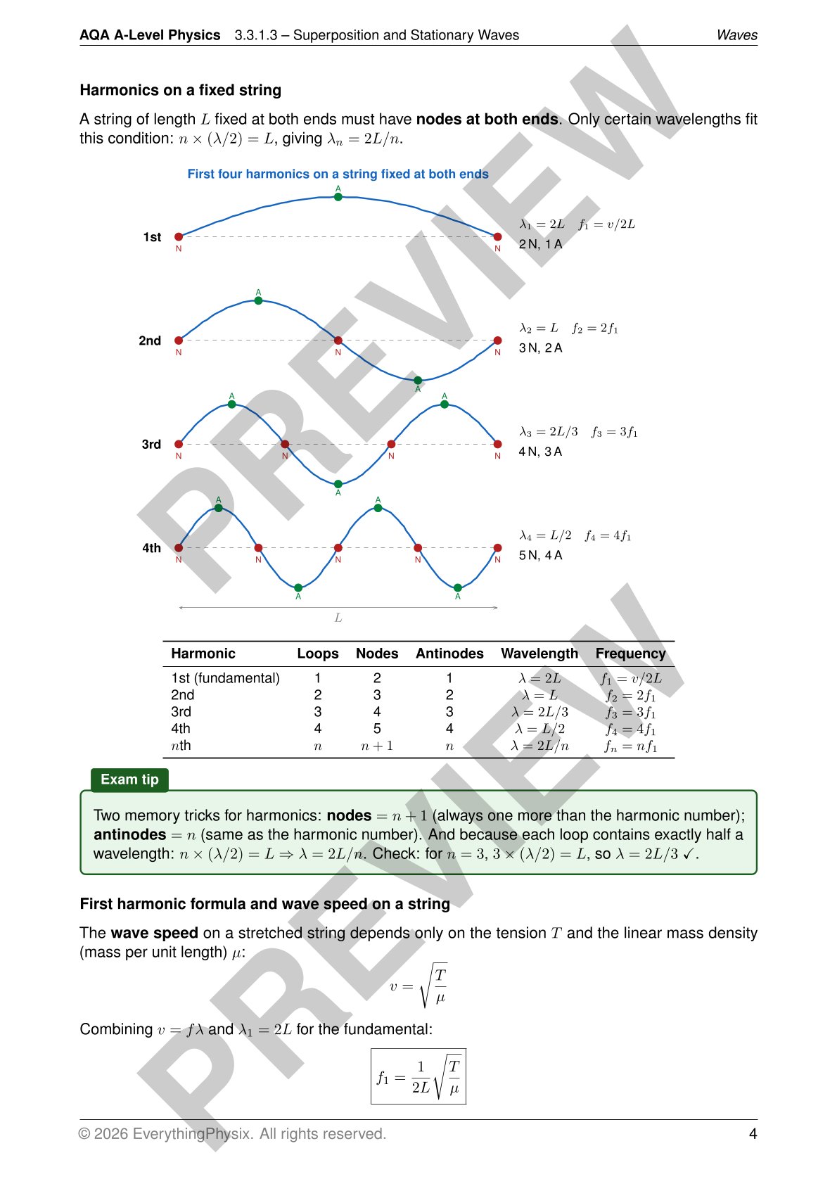 pdf, 290.06 KB