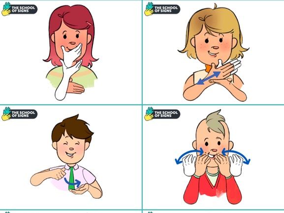 British Sign Language: Food signs