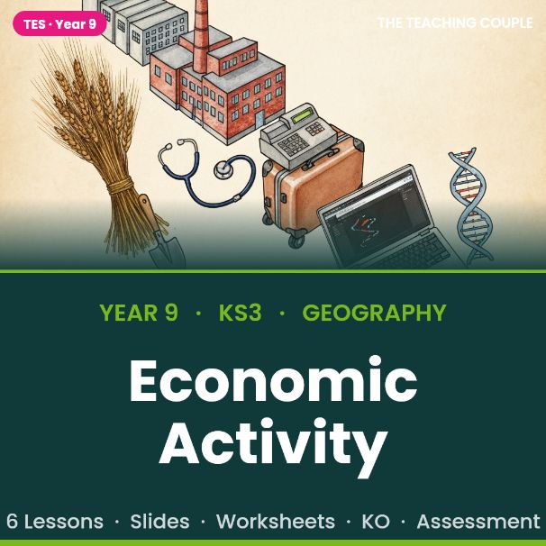 Economic Activity | Year 9 Geography | Primary Secondary Tertiary Quaternary