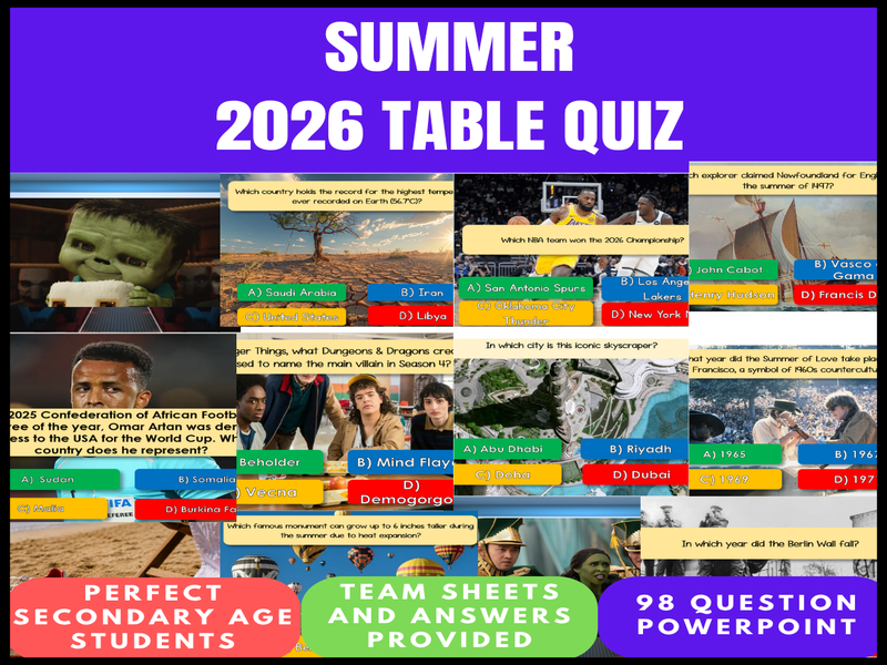 Ultimate End-of-Year 2026 Quiz