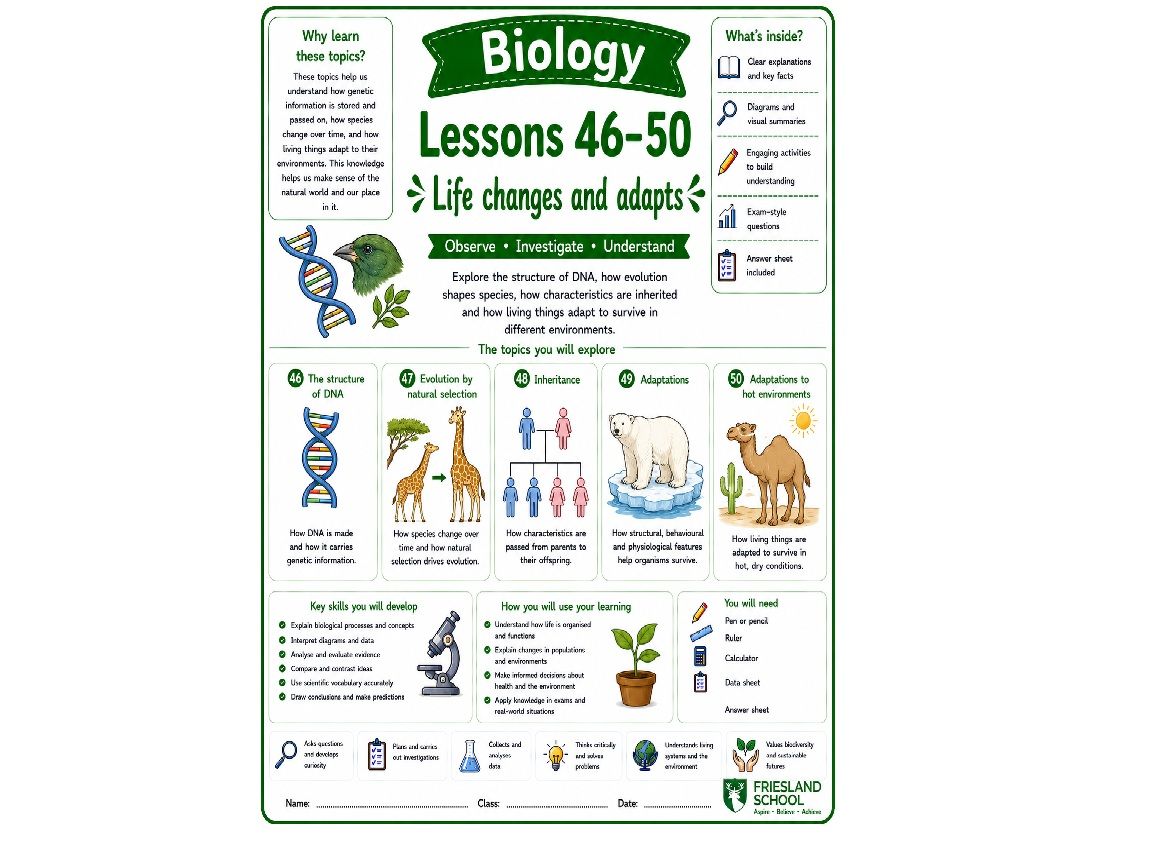 Bundle of 5 Biology cover lessons (L46-50)
