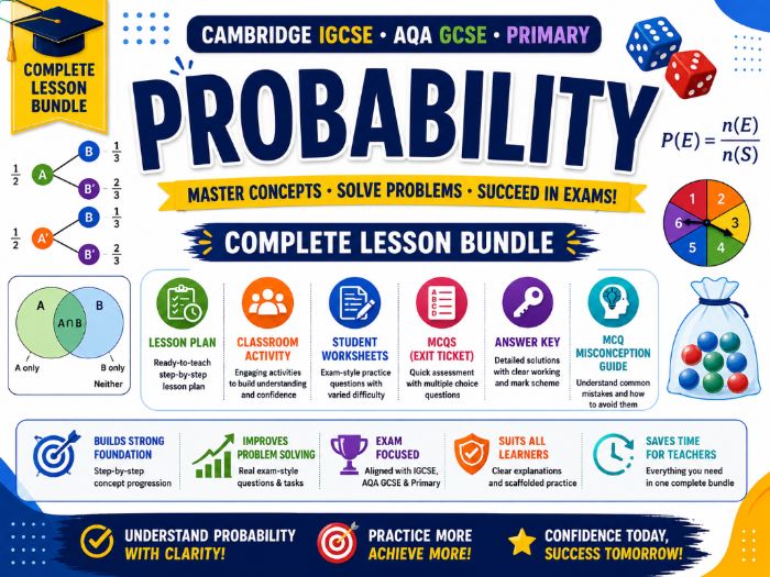 Ultimate Probability Bundle | Cambridge IGCSE, AQA GCSE & IB | 8-File Complete Lesson Pack - (0580)