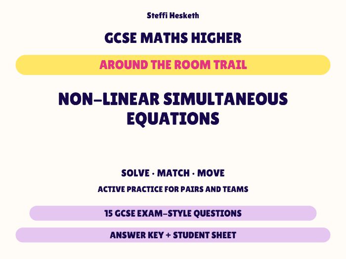 GCSE Higher Maths Non-linear Simultaneous Equations | Around the Room Trail