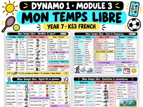 Dynamo 1 Module 3 – Mon temps libre – Illustrated Knowledge Organiser