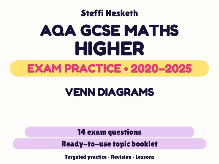 AQA GCSE Maths Higher: Venn diagrams Exam Questions | 2020-2025