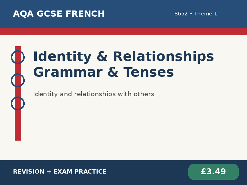 AQA GCSE French 8652 - Identity & Relationships Grammar and Tenses