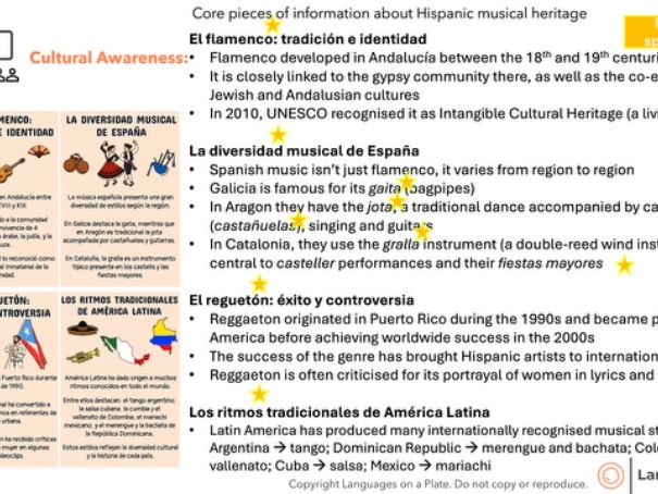 6.3  El patrimonio musical y su diversidad - A-Level Full Lesson