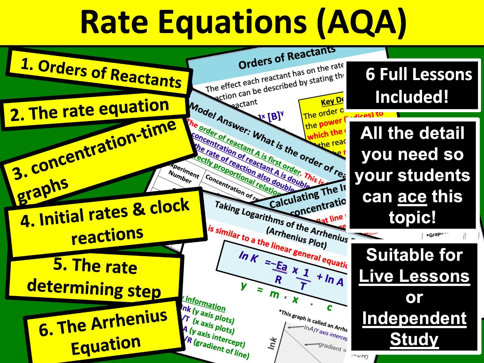 Rate Equations (AQA)