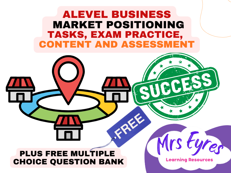 A Level Business Lesson – 1.1.3 Market Positioning (Teach Ready, SEN Friendly Resource + MCQ Bank)