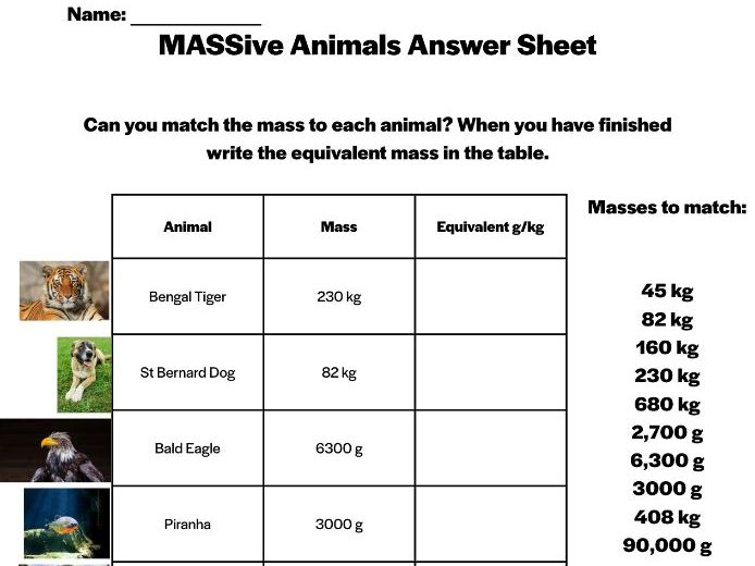 MASSive Animals - Identifying equivalent masses (g/kg)