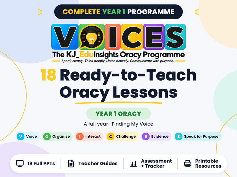Year 1 Oracy Programme: 18 Full Lessons | VOICES Finding My Voice | Speaking & Listening KS1