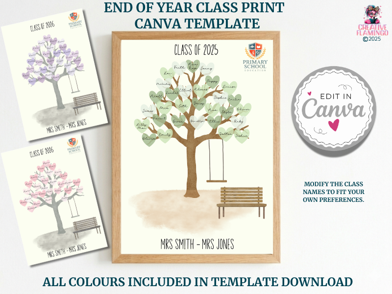 Class Tree Print Template | Editable Canva Teacher Gift | End of Year School Keepsake | Class Memory