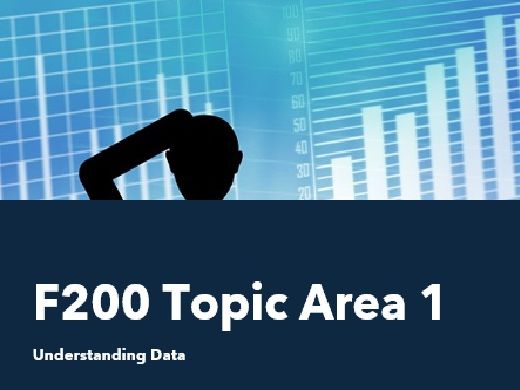 AAQ IT Data Analytics F200 topic area 1 test, mark scheme & revision guide