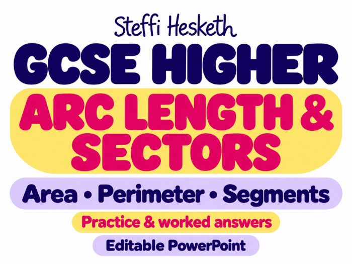 GCSE Higher Maths Arc Length & Area of Sector